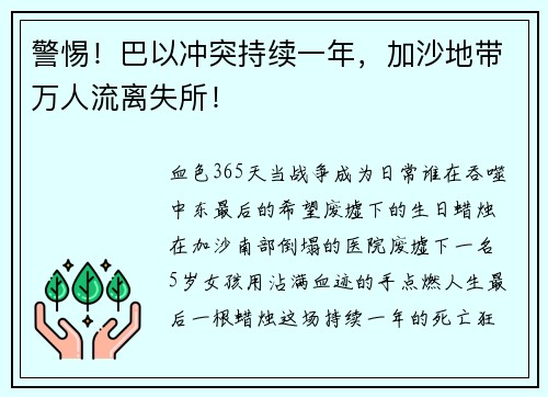 警惕！巴以冲突持续一年，加沙地带万人流离失所！