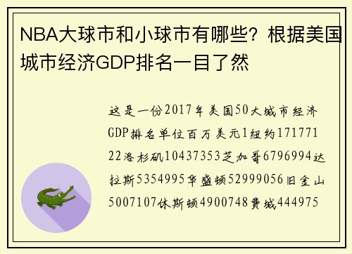 NBA大球市和小球市有哪些？根据美国城市经济GDP排名一目了然