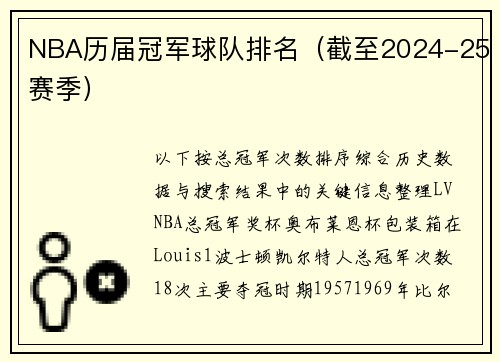 NBA历届冠军球队排名（截至2024-25赛季）