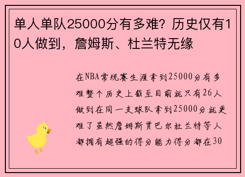 单人单队25000分有多难？历史仅有10人做到，詹姆斯、杜兰特无缘